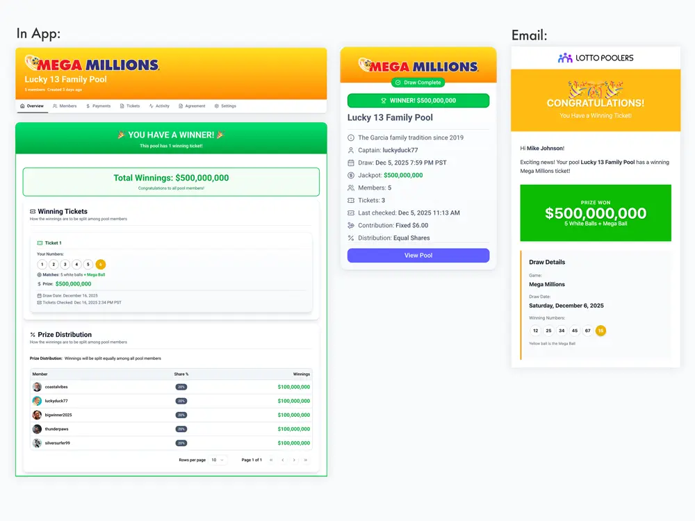 Winning Notifications